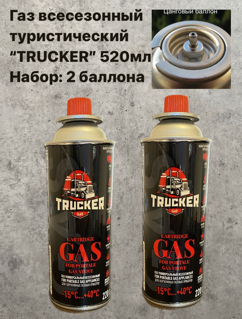 NIKAБаллонсгазомтуристический
