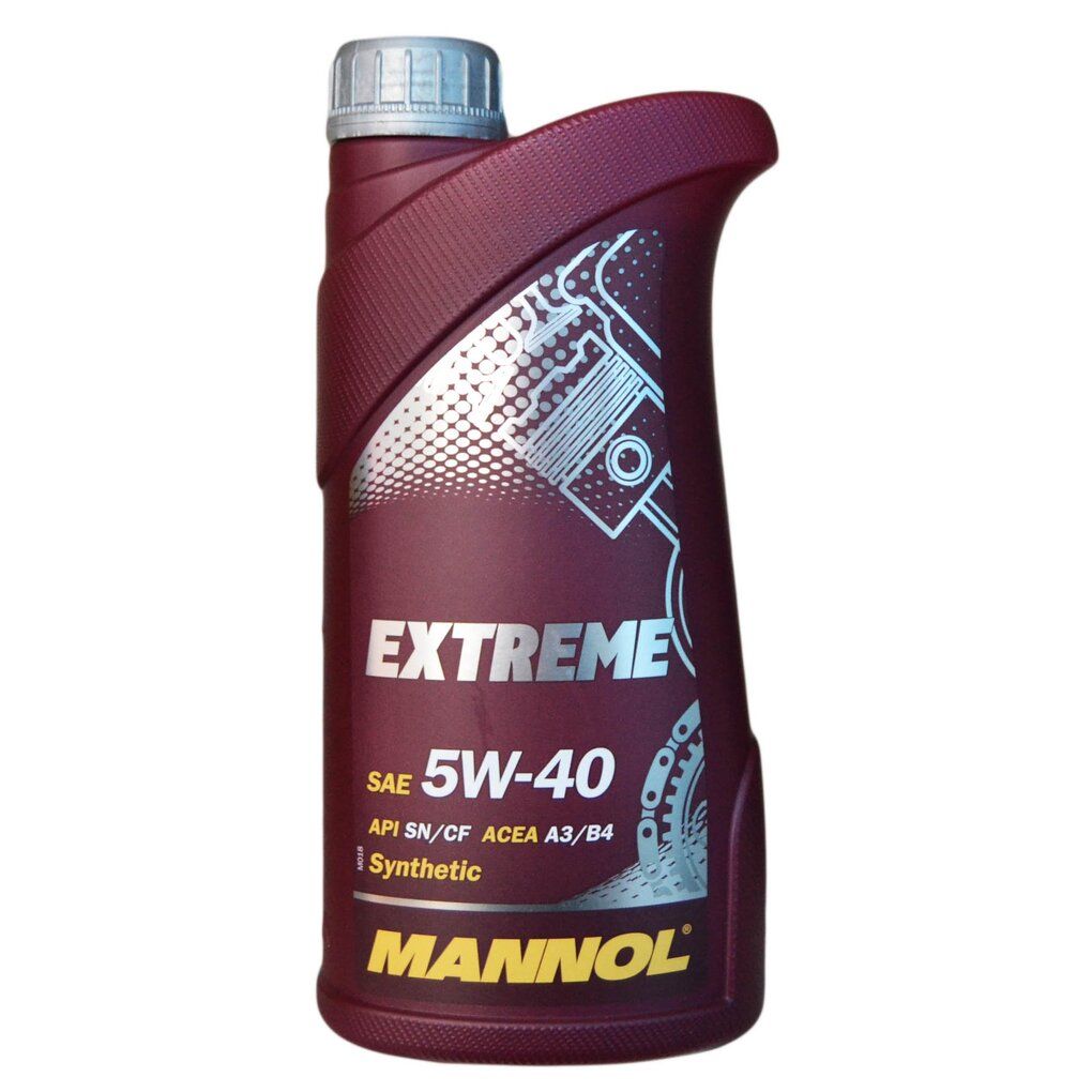 Mannol mp. Mannol mp