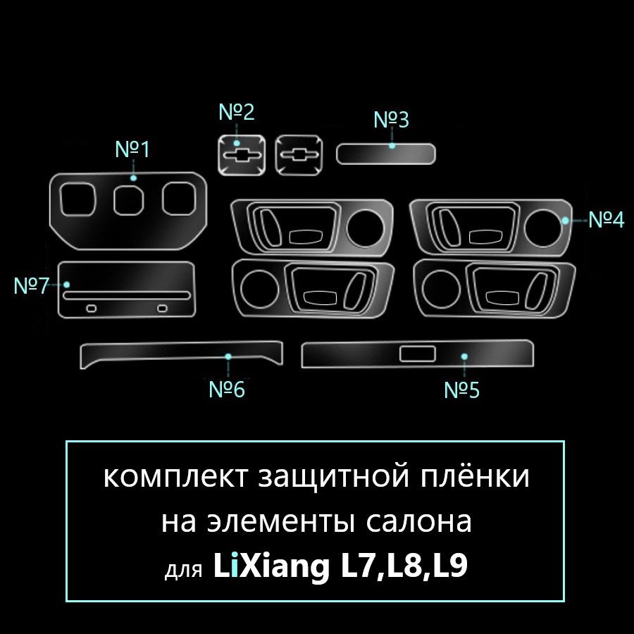 Защитная плёнка на элементы салона LiXiang L9 L8 L7