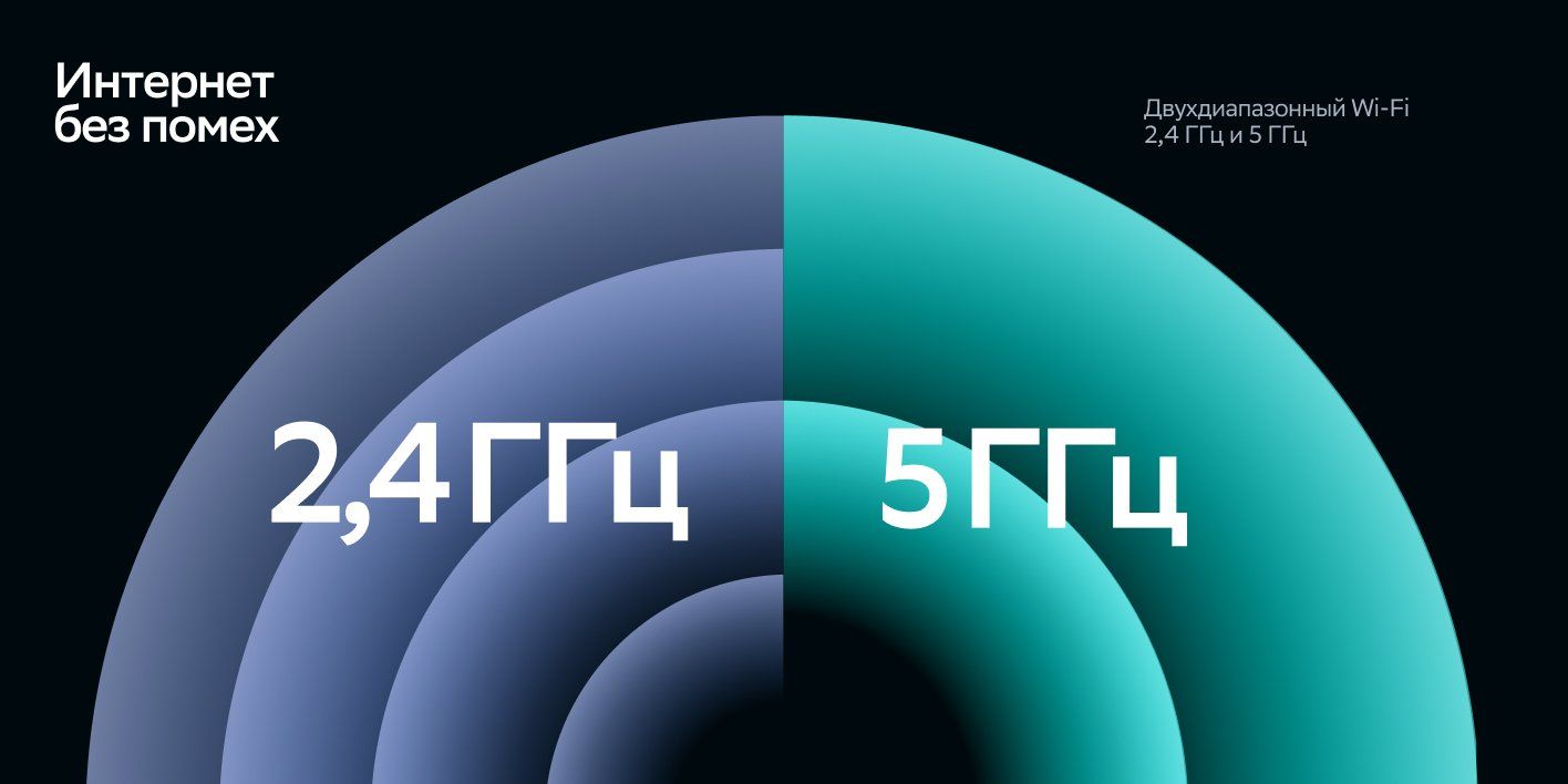 SBER Телевизор SDX-43F2139 43