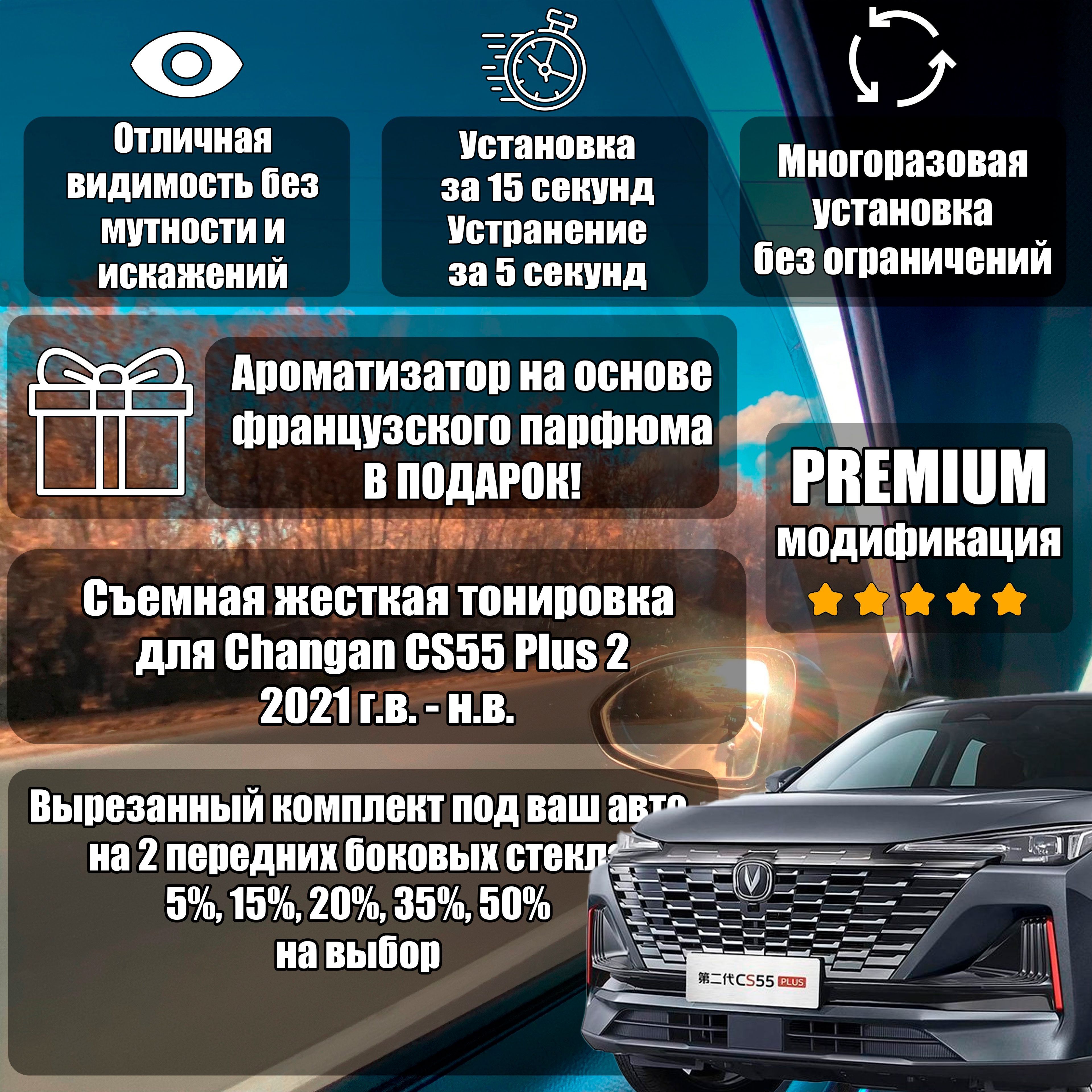 PREMIUM / Жесткая тонировка для Changan CS55 Plus 2 (2021-2024) 15%/ ПРЕМИУМ Съемная тонировка Чанган ЦС55 плюс/Changan CS55 Plus 2 15%