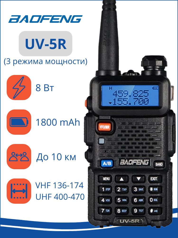 Рация (радиостанция) Baofeng UV-5R 8W (3 режима мощности), серая