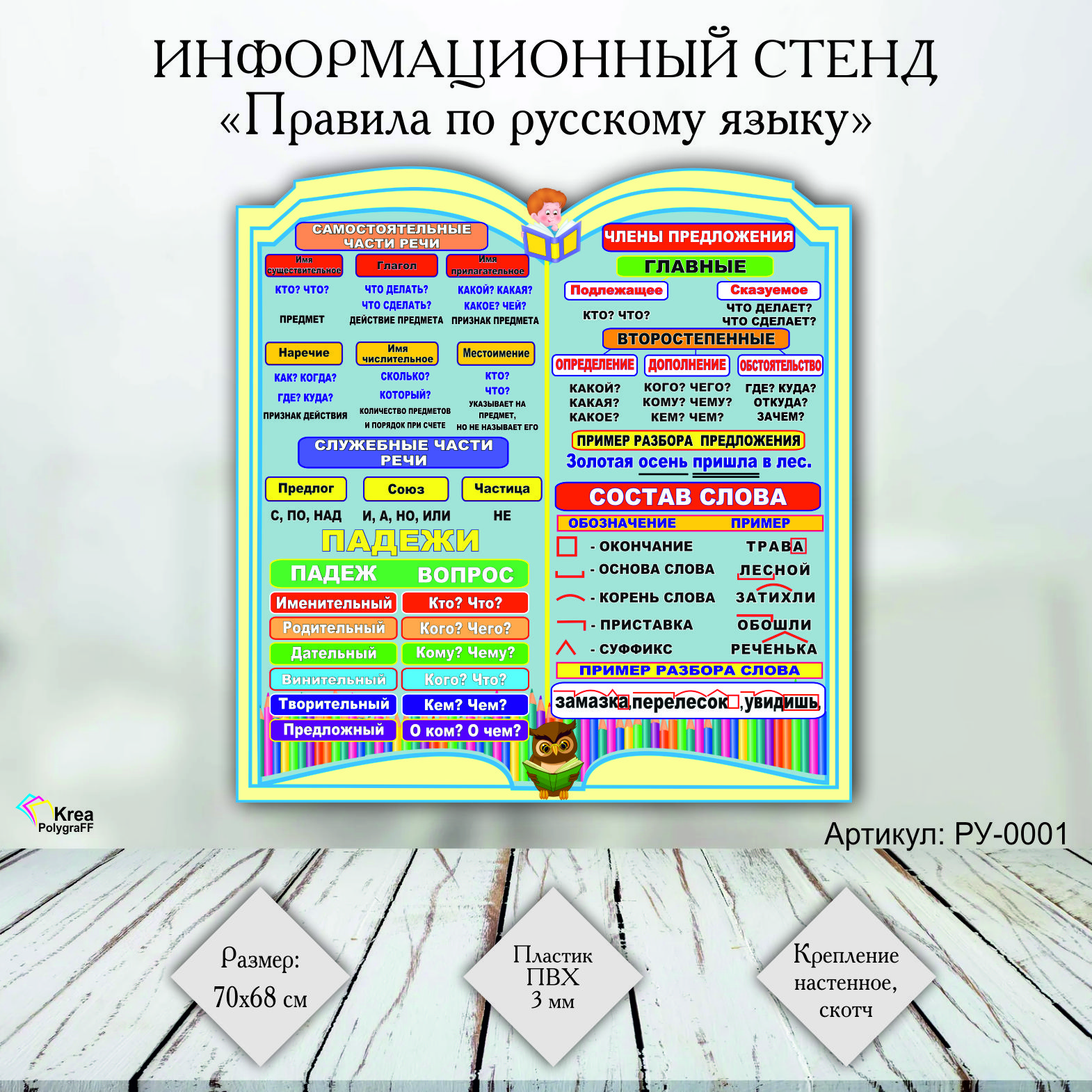 Стенд "Правила по русскому языку" (РУ-0001) 70х68 см, стенд для начальных классов по русскому языку, изучаем правила