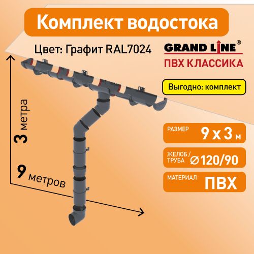 Комплект водосточной системы Гранд Лайн 9х3, цвет - ГРАФИТ (RAL 7024) / Водосточная система для крыши Grand Line 120/90