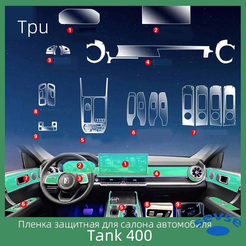 Автомобиль Tank 400 Hi4 - T 2022 - 2023 годов, пленка для внутренней отделки автомобиля, модификация автомобиля.