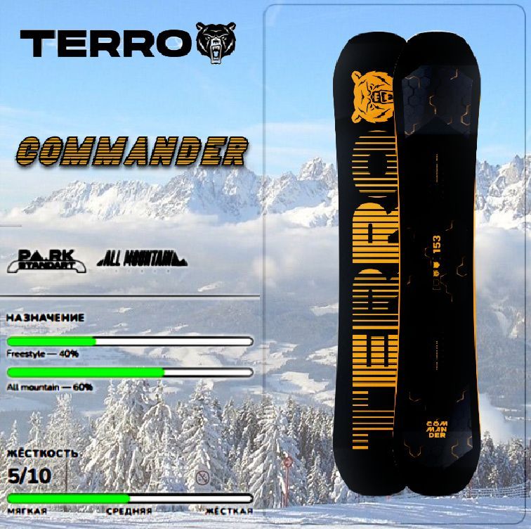 Сноуборд TERROR 24/25 COMMANDER 153 см