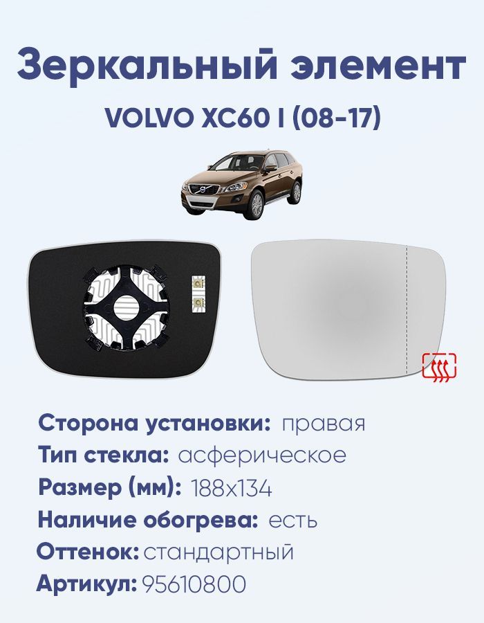 Зеркальный элемент правый VOLVO XC60 I (08-17) асферика нейтральный с обогревом