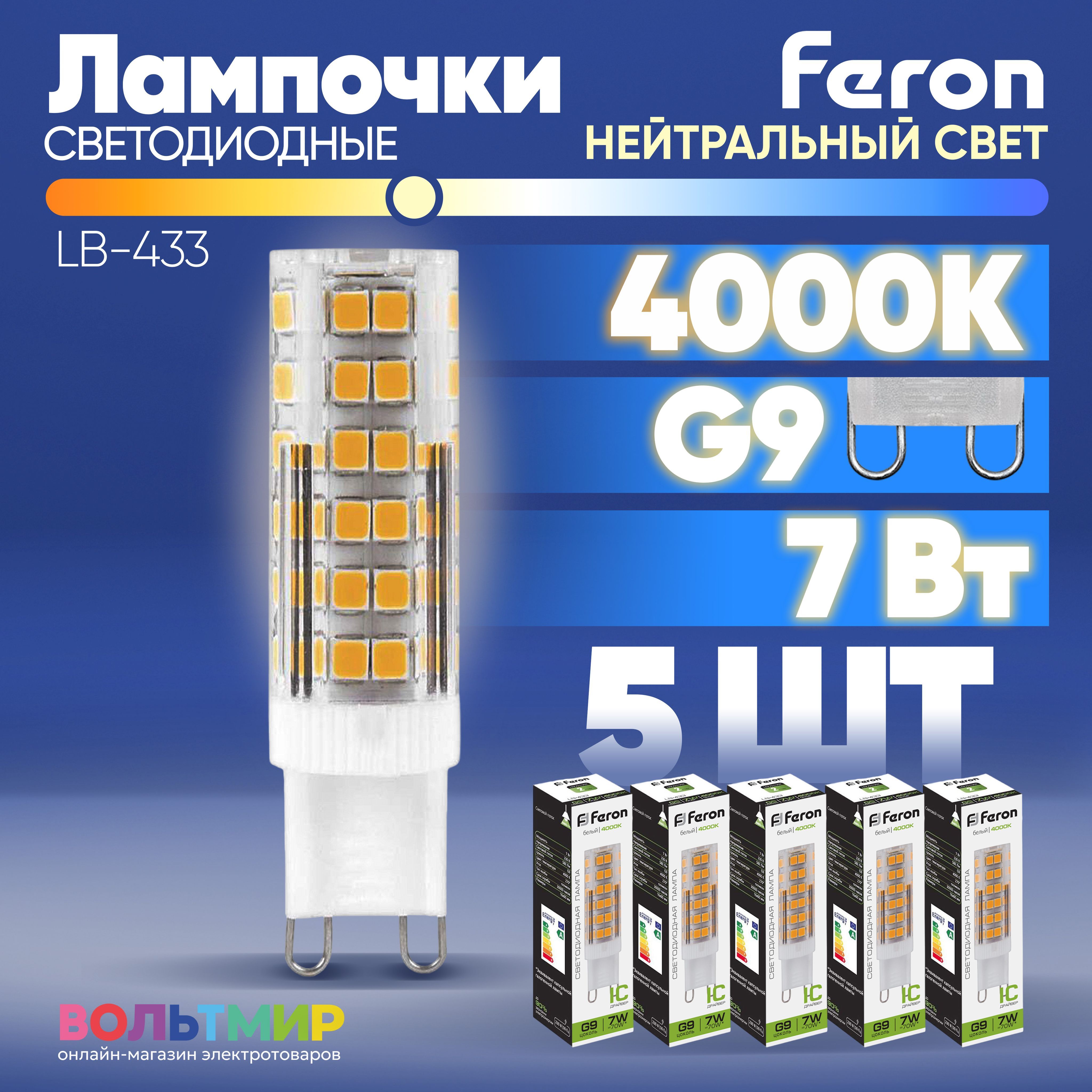 ЛампасветодиоднаяFeronLB-433G97W4000K257675штук