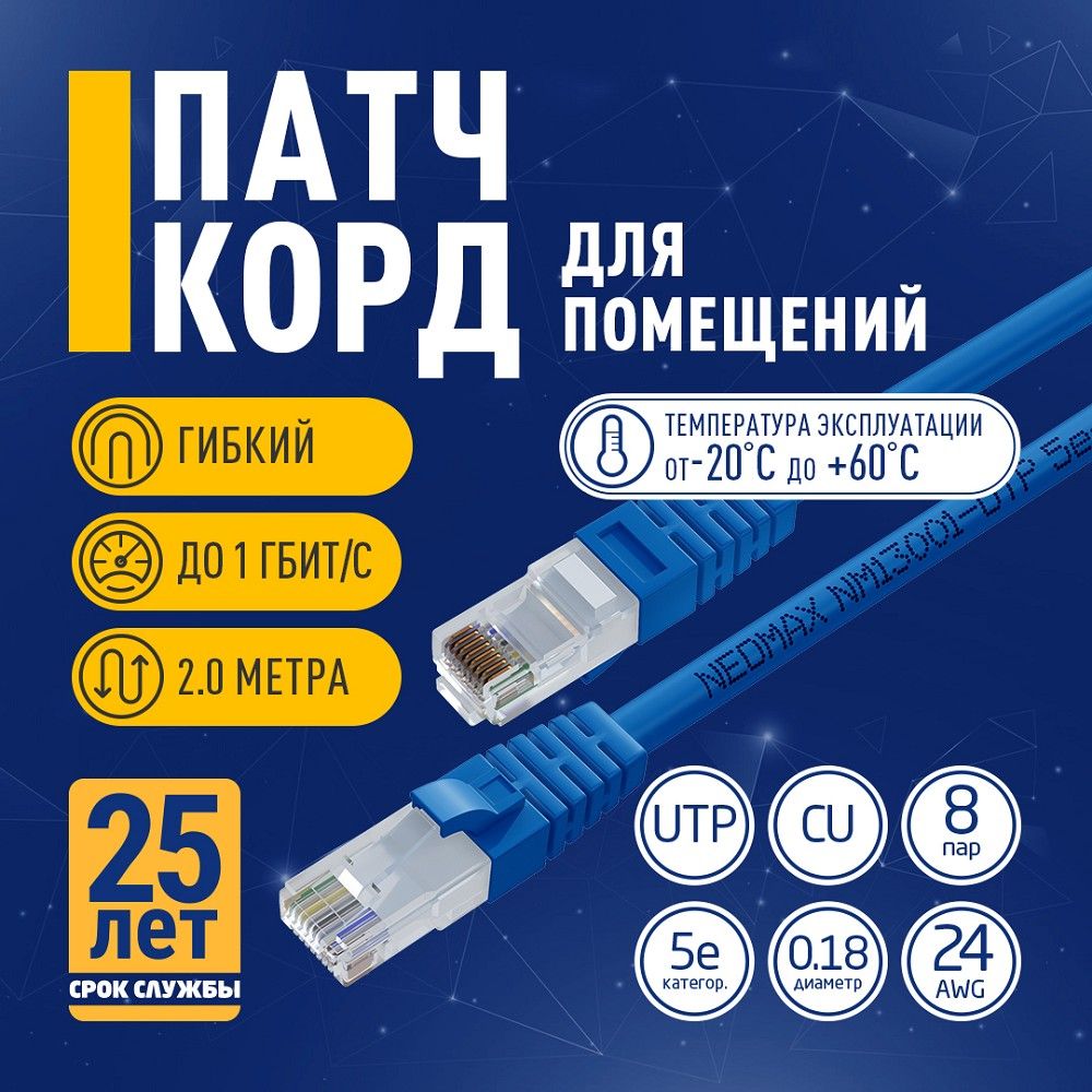 Патч-кордмедныйсиний2м.UTPcat.5еNEOMAXмногожильный(NM13001-020B)