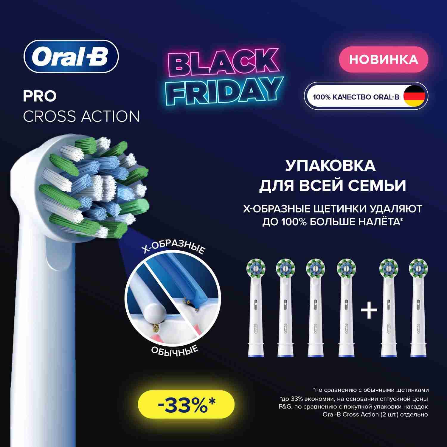 Оригинальные насадки для электрической зубной щетки Oral-B Pro Cross Action, 6 шт купить на OZON по низкой цене (1399781829)