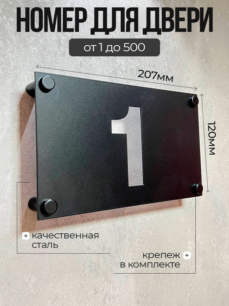 Цифры для двери,...