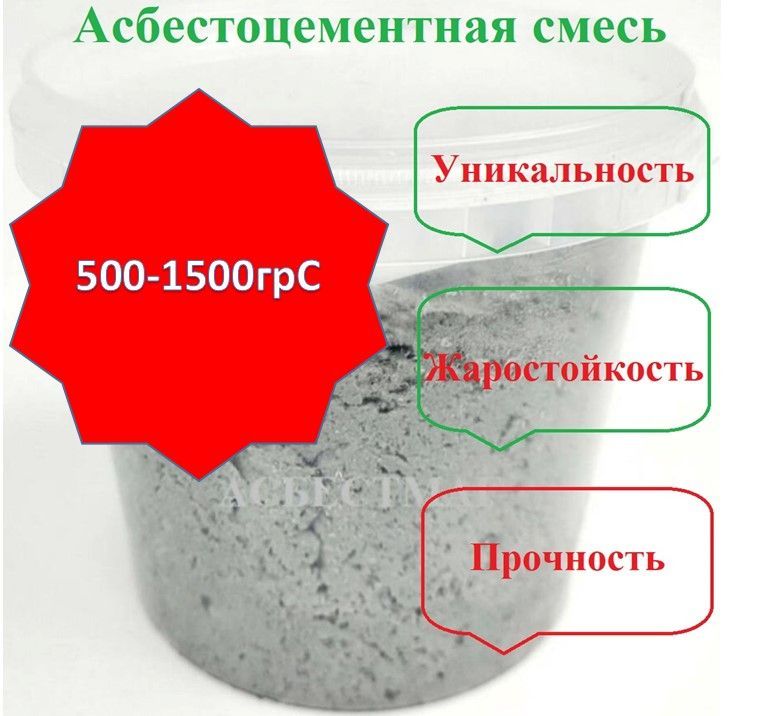 Огнеупорная смесь 1.1 кг, серый