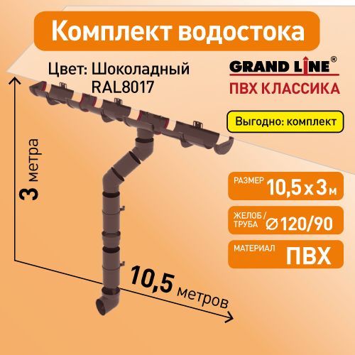 Комплект водосточной системы Гранд Лайн 10,5х3, цвет - ШОКОЛАД (RAL 8017) / Водосточная система для крыши Grand Line 120/90