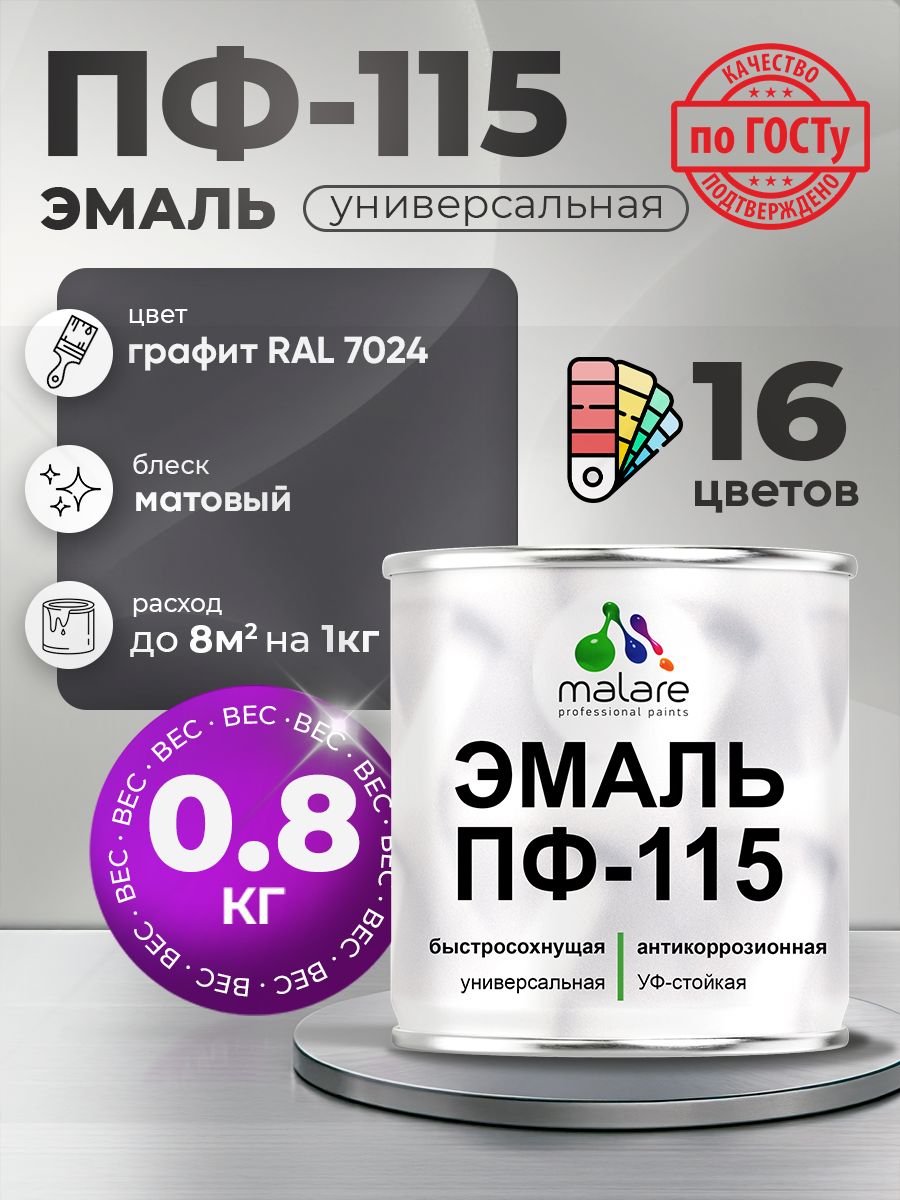 Эмаль Malare ПФ-115 краска для металла по дереву для минеральных поверхностей для внутренних и наружных работ антикоррозионная быстросохнущая, RAL 7024, графитово-серый(темный), матовая, 0,8 кг