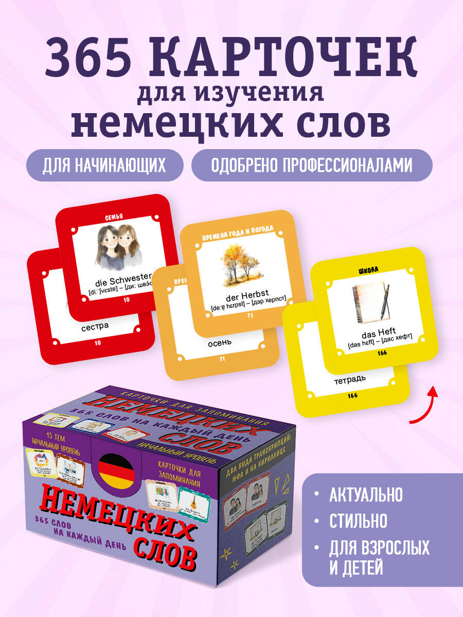 Карточкидлязапоминаниянемецкихсловиязыка365штук