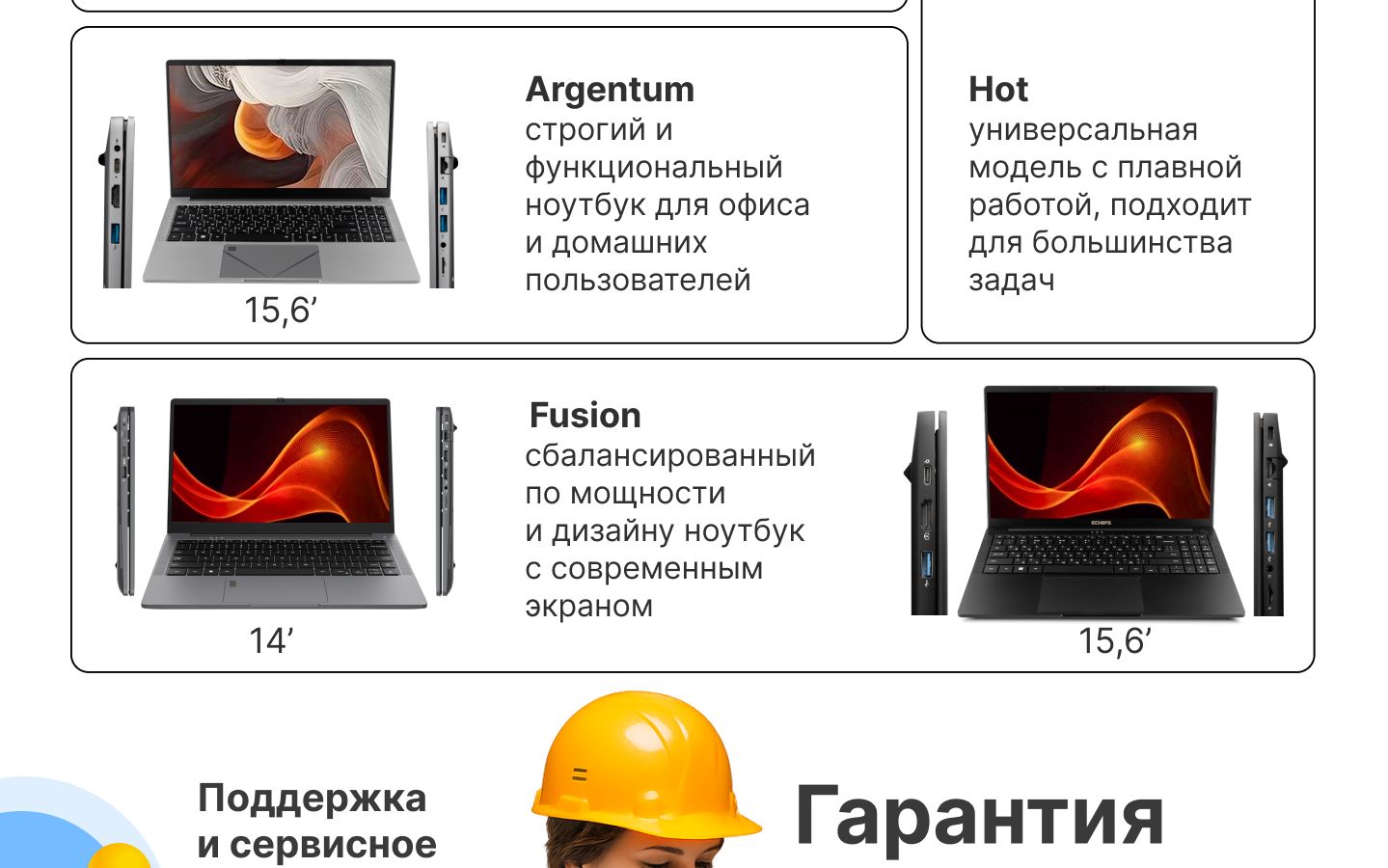 Echips Ноутбук 14