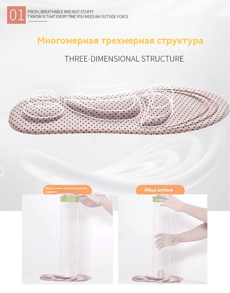 Стельки для обуви(图5)