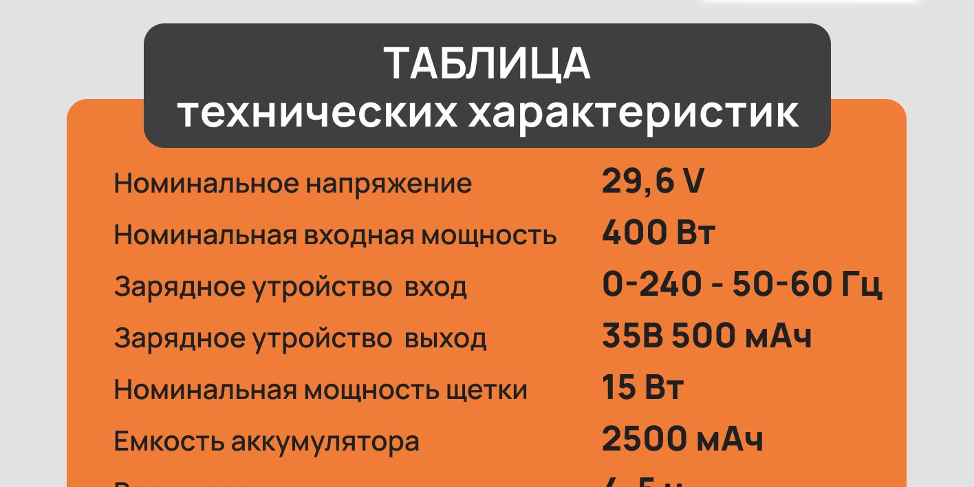 Пылесос вертикальный беспроводной, мощный(图2)