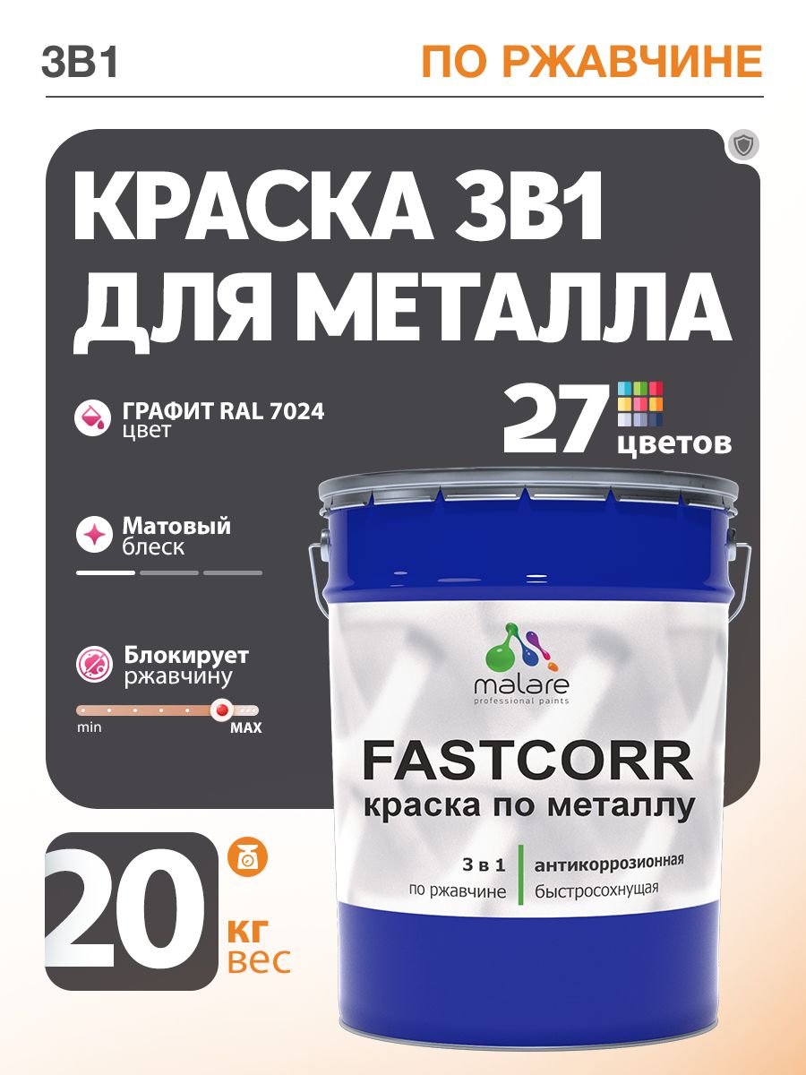 Краска для металла по ржавчине Malare FastCorr, для наружных работ износостойкая, быстросохнущая RAL 7024 графитово-серый(темный), матовая, 20 кг