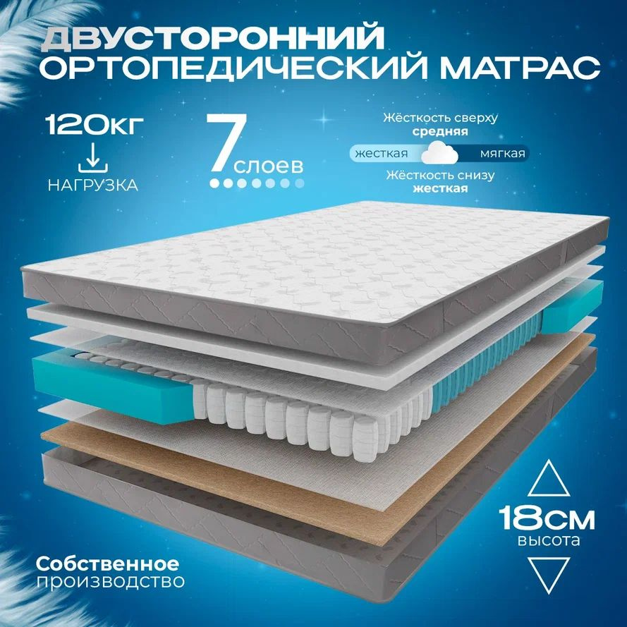 VITAFLEX Матрас Ортопедический матрас VITAFLEX Anatomic C Sk 140x195, независимые пружины, с кокосом, #1