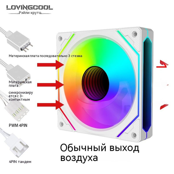 Prism 12 см Вентилятор шасси 6-го поколения Новый кулер для ПК ARGB God ...