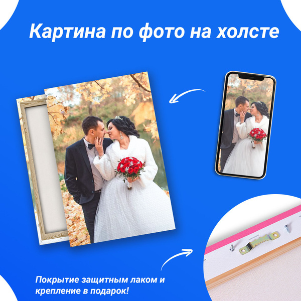 Картина по фото на холсте / портрет по фотографии / размер 60х80 ...