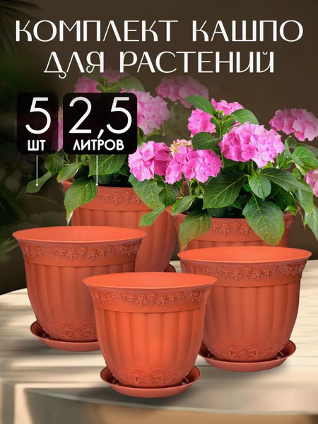 Горшок, кашпо для цветов растений, цветочный пластиковый для балкона ...