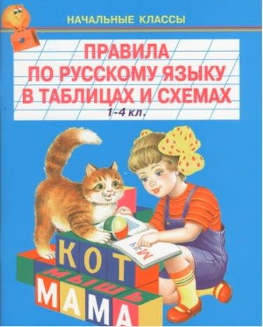 1-4 класс. Начальные классы. Правила по русскому языку в таблицах ...