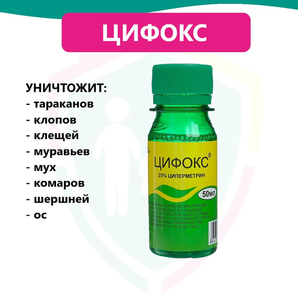 Вопросы и ответы о Цифокс средство от клопов, тараканов, блох, муравьев ...