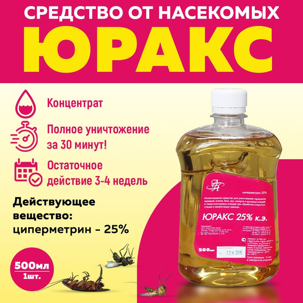 Характеристики Юракс средство от иксодовых клещей, комаров, блох ...