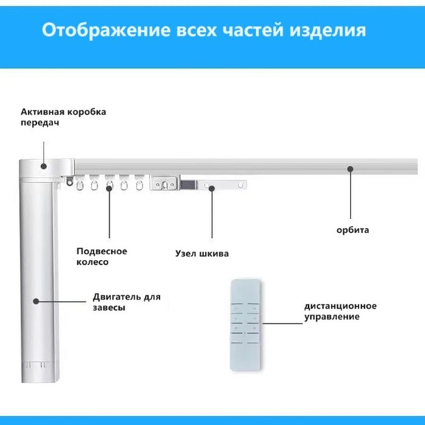 Контроллер для управления шторами Aqara (ZNCLDJ11LM) - купить с ...