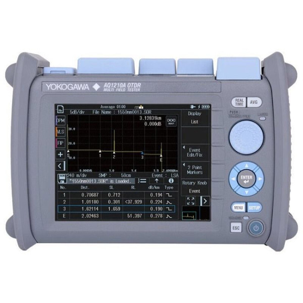 Yokogawa AQ1210A Оптический времяпролетный рефлектометр, рефлектометр ...
