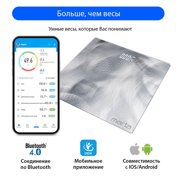Характеристики Умные весы MARTA MT-SC3605 диагностические с функцией ...