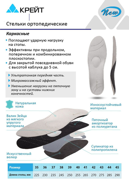 Стельки ортопедические тонкие, кожаные, каркасные , 45 размер - купить ...