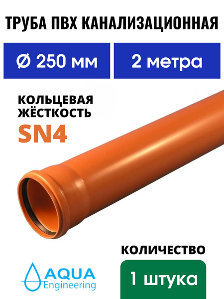 Труба ПВХ канализационная 250 мм, наружная, длина 2 метра, SN4 купить ...
