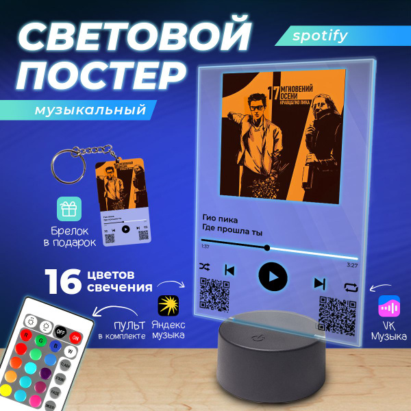 Характеристики Светильник Spotify постер Гио пика А где прошла ты ...