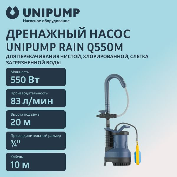 Садовый насос Unipump RAIN Q550M - купить по выгодной цене в интернет ...