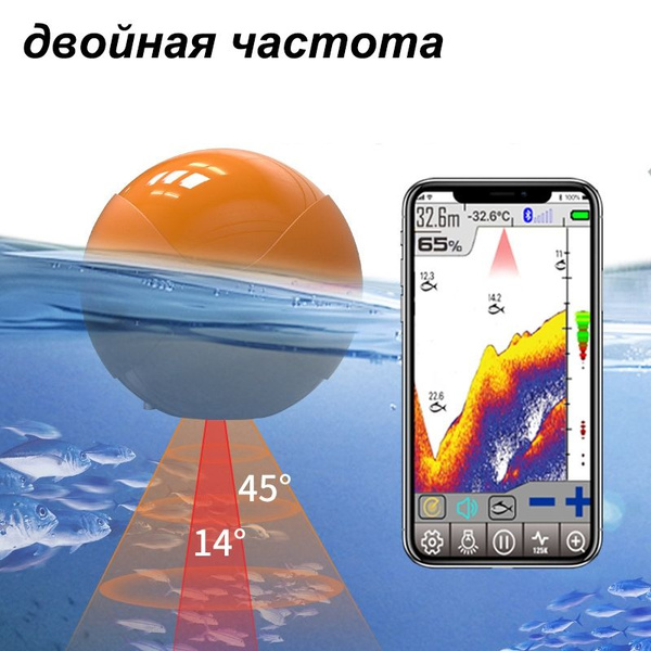 Флешер - купить с доставкой по выгодным ценам в интернет-магазине OZON ...