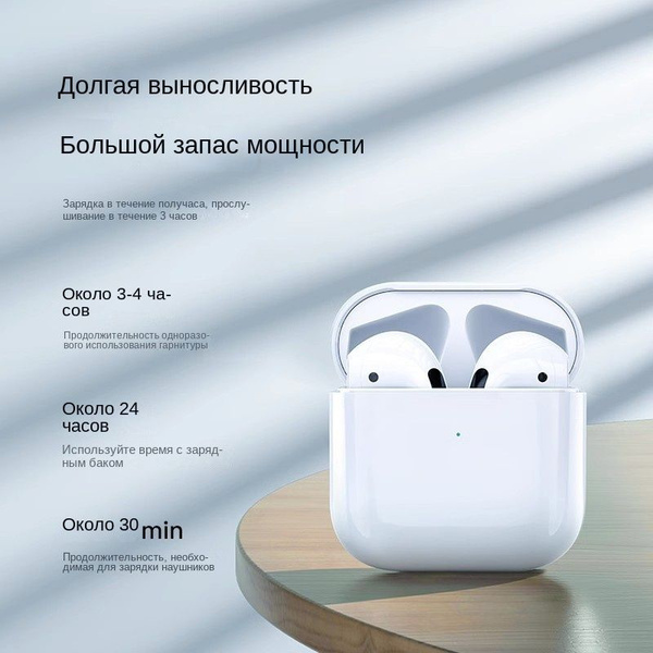 Bluetooth-гарнитура ГудЛайн A#768681643178 - купить по выгодной цене в ...