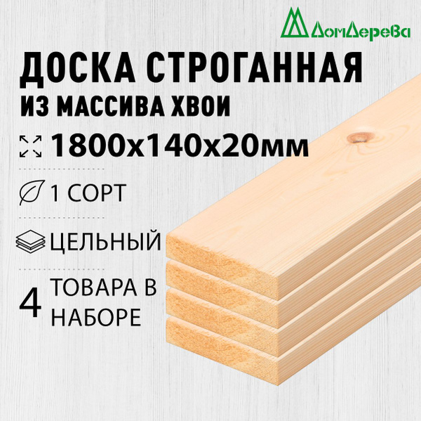 Доска строганная деревянная 1800х140х20мм Хвоя 1 сорт 4 штуки - купить ...