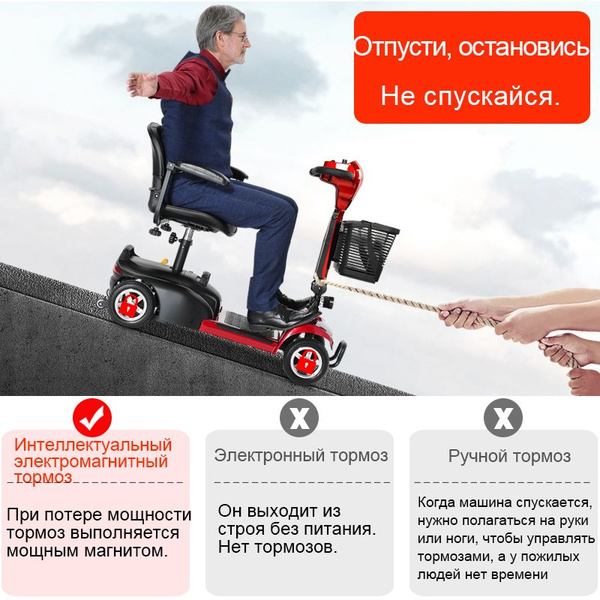 COVNBXN Четырехколесный самокат, электрический самокат для пожилых ...