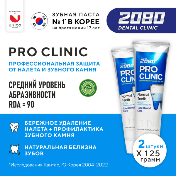 Dental Clinic 2080 Набор Профессиональная Корейская Зубная паста Pro ...