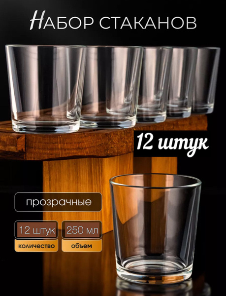 Подсвечник стеклянный. Колба для насыпных свечей. 12 шт - купить по ...