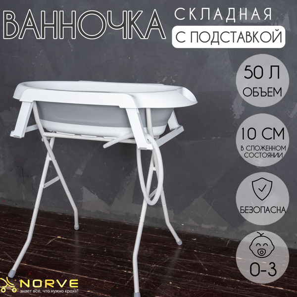 Ванночка для купания новорожденных и малышей складная, с подставкой и ...