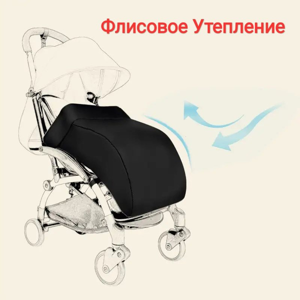 Накидка конверт на ножки (Черный с флисом) для прогулочной коляски ...