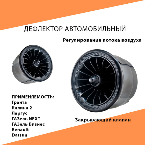 Дефлектор воздуховода в стиле AMG (АМГ), Черное сопло воздуховода, без ...