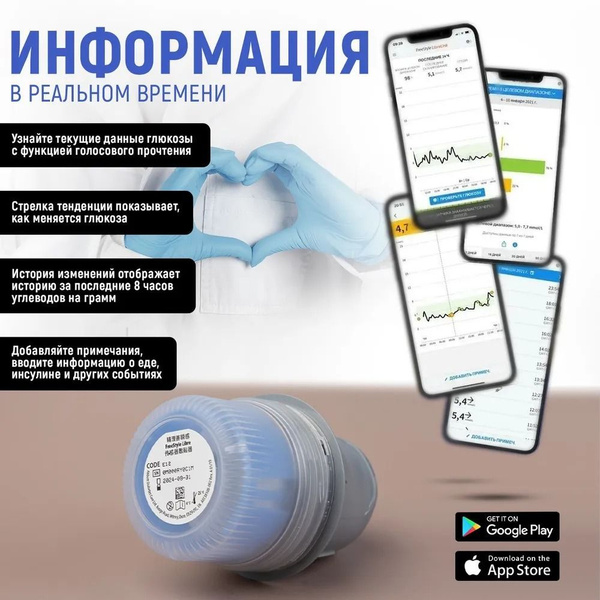 Система Flash мониторинга глюкозы FreeStyle Libre купить на OZON по ...
