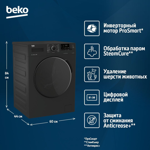 Узкая стиральная машина Beko WSPE6H612A, 6,5 кг, антрацит купить на ...