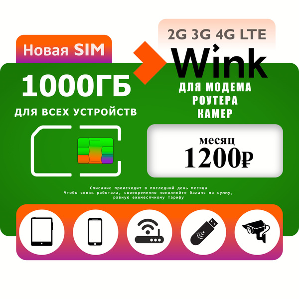 SIM-карта Сим-карта тариф безлимитный 1000 ГБ для 4g модема wifi ...