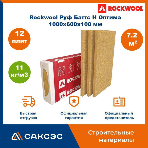 Утеплитель для плоской кровли из минеральной ваты Rockwool Руф Баттс Н ...